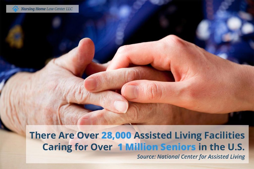 Assisted Living Residents at Risk of Harm from Other Residents